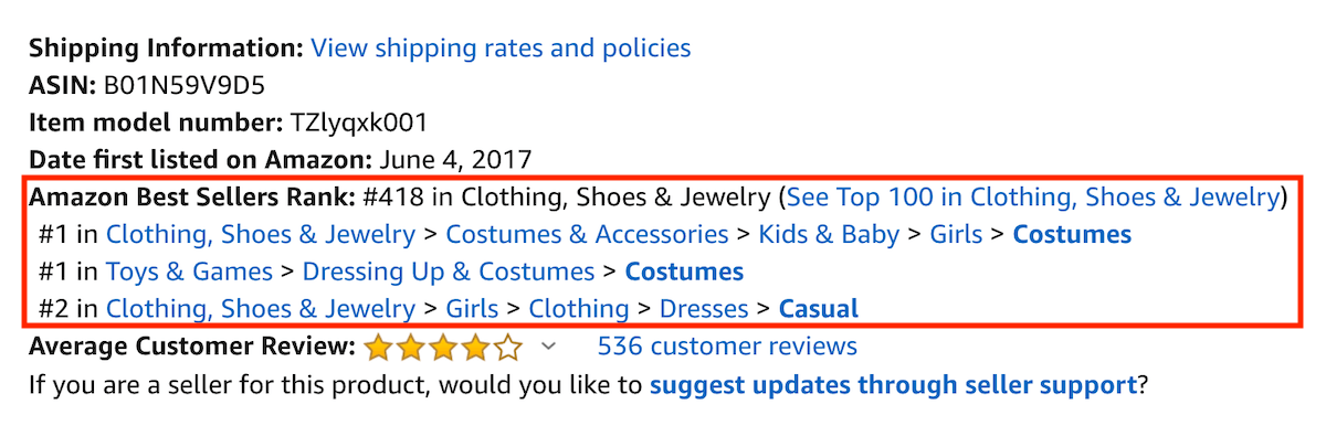 Amazon sales rank