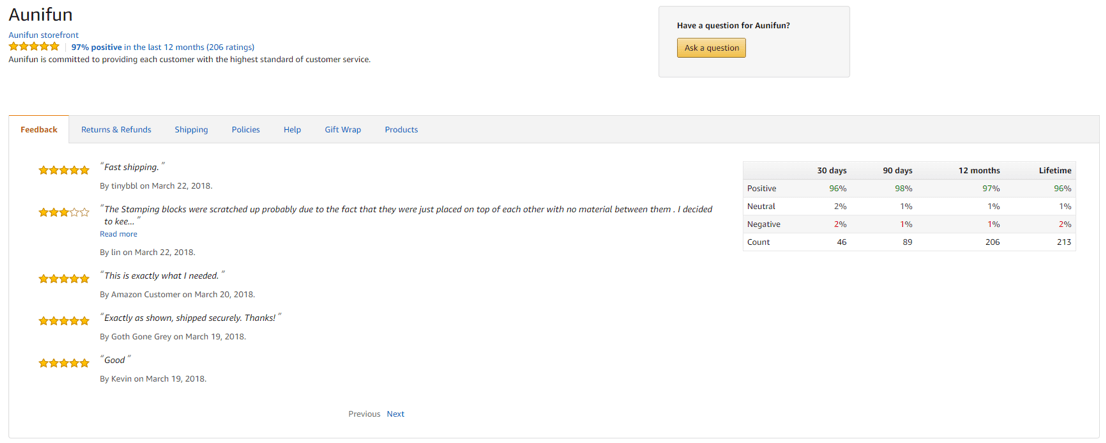 Amazon Seller Reviews