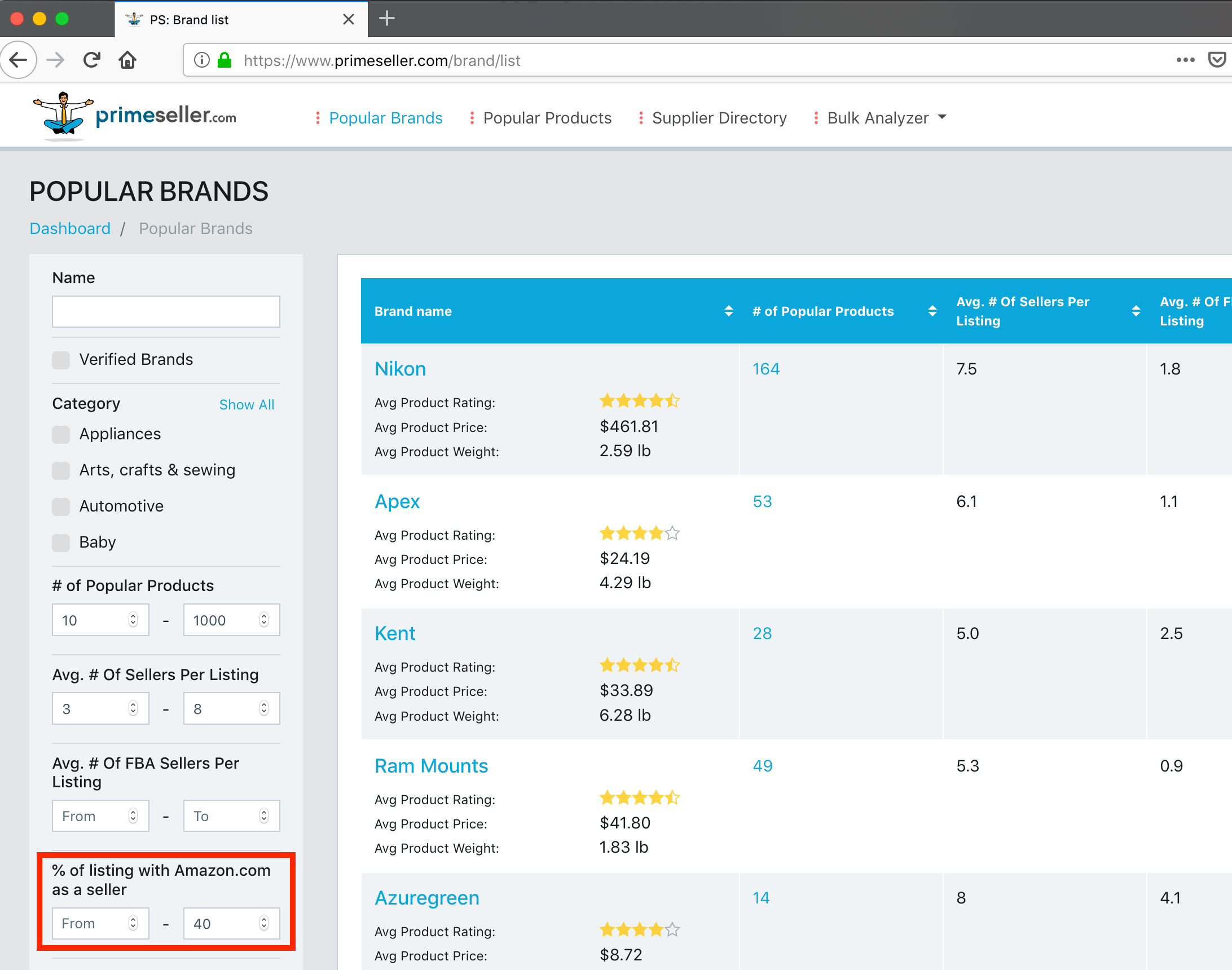 Popular Brands Filter - amazon as a seller