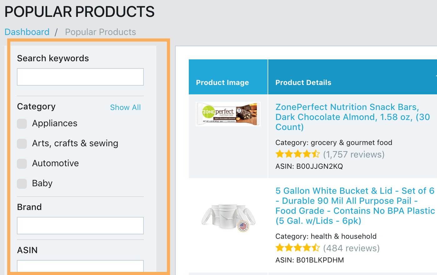 best products to sell on Amazon