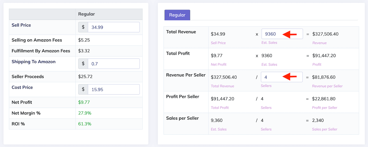 ProfitGuru FBA Calculator